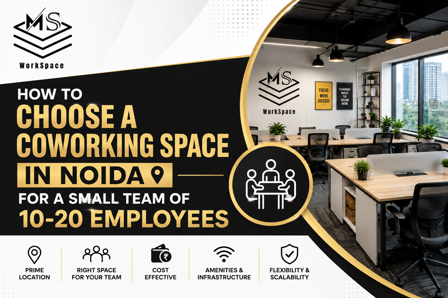 How to Choose a Coworking Space in Noida for a Small Team of 10-20 Employees